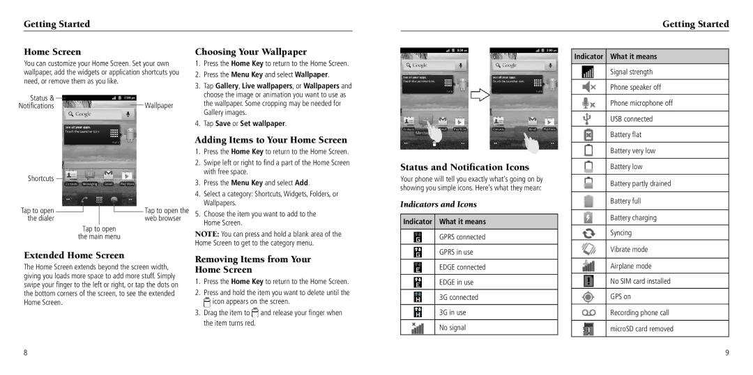 ZTE Z081704100096 user manual Getting Started Home Screen, Adding Items to Your Home Screen, Status and Notification Icons 