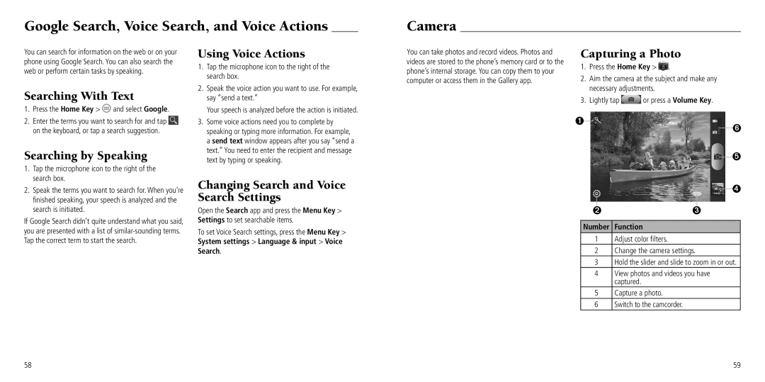 ZTE Z660G user manual Google Search, Voice Search, and Voice Actions Camera 