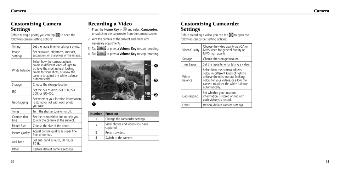 ZTE Z660G user manual Customizing Camera Settings, Recording a Video, Customizing Camcorder Settings 