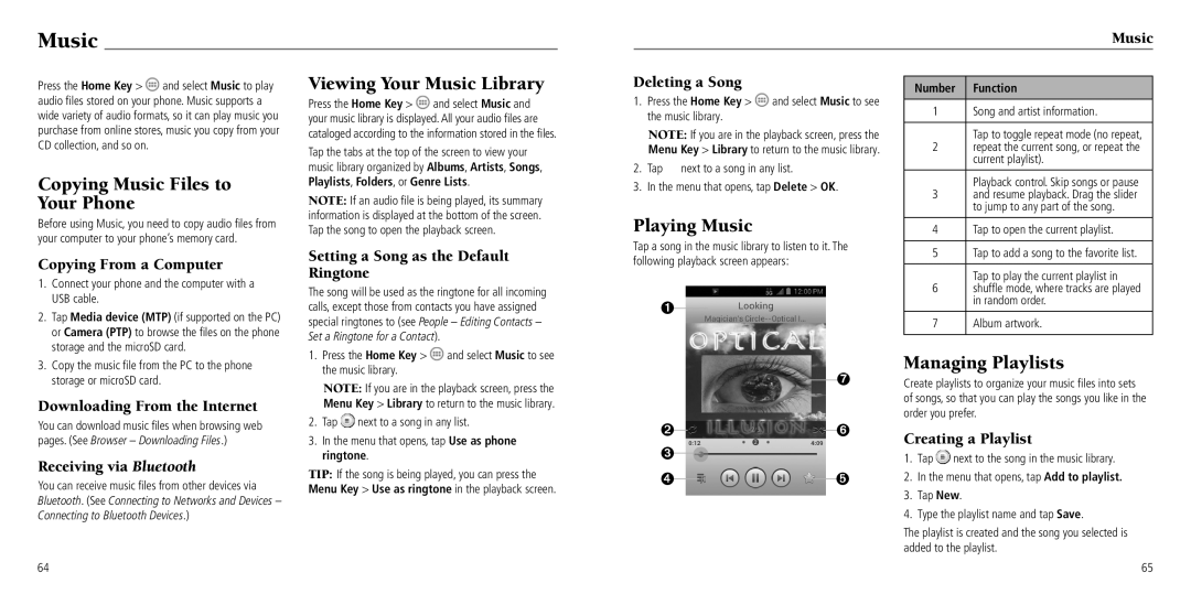 ZTE Z660G user manual Copying Music Files to Your Phone, Viewing Your Music Library, Playing Music, Managing Playlists 