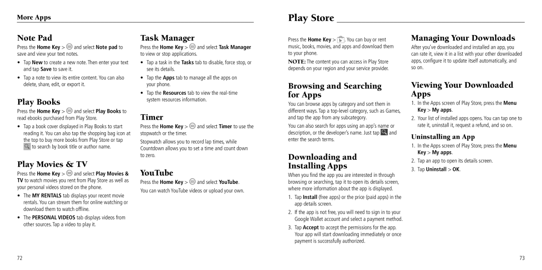 ZTE Z660G user manual Play Store 