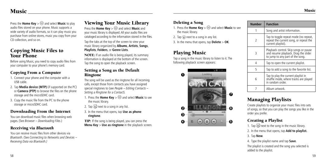 ZTE Z665C user manual Copying Music Files to Your Phone, Viewing Your Music Library, Playing Music, Managing Playlists 