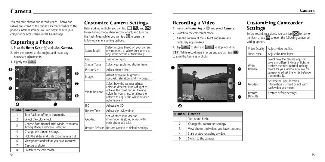 ZTE Z750C user manual Capturing a Photo, Customize Camera Settings, Recording a Video, Customizing Camcorder Settings 