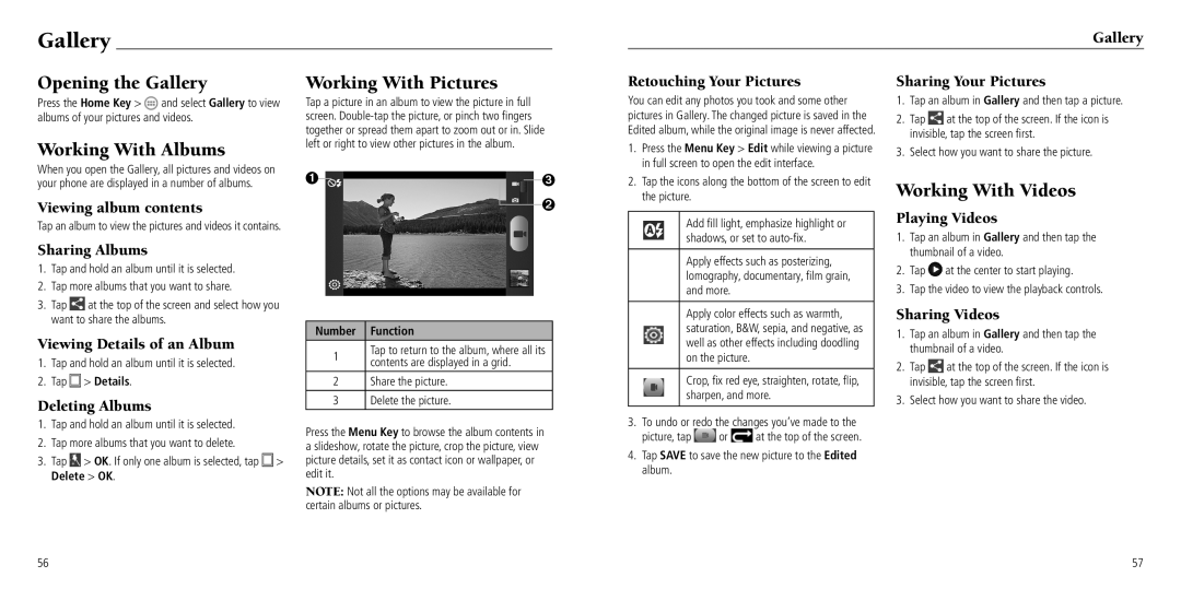 ZTE Z750C user manual Opening the Gallery, Working With Albums, Working With Pictures, Working With Videos 