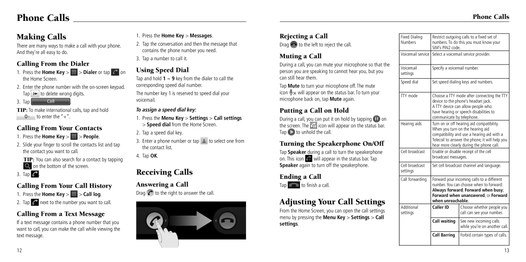 ZTE Z768G user manual Phone Calls, Making Calls, Receiving Calls, Adjusting Your Call Settings 