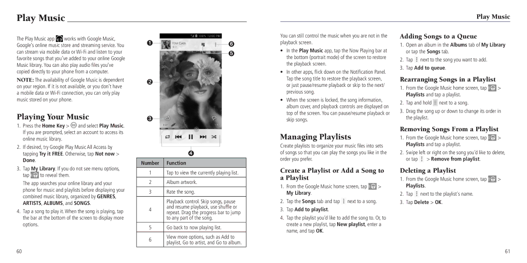 ZTE Z795G user manual Play Music, Playing Your Music 