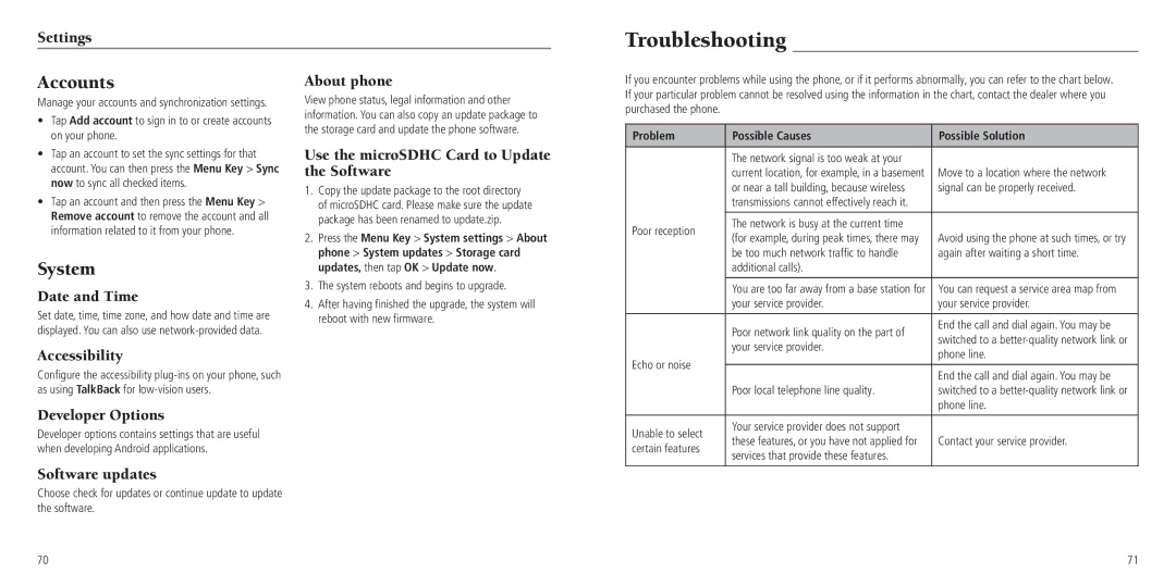 ZTE Z795G user manual Troubleshooting, Accounts, System 