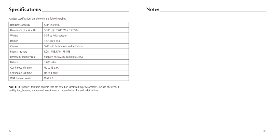 ZTE Z795G user manual Specifications, Handset specifications are shown in the following table 