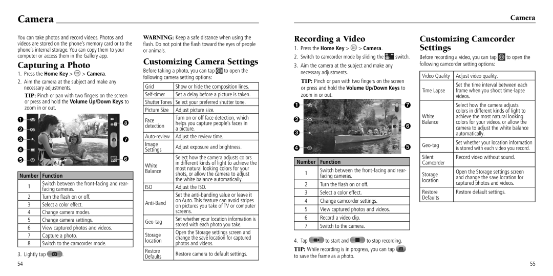 ZTE Z797C user manual Capturing a Photo, Customizing Camera Settings, Recording a Video Customizing Camcorder 