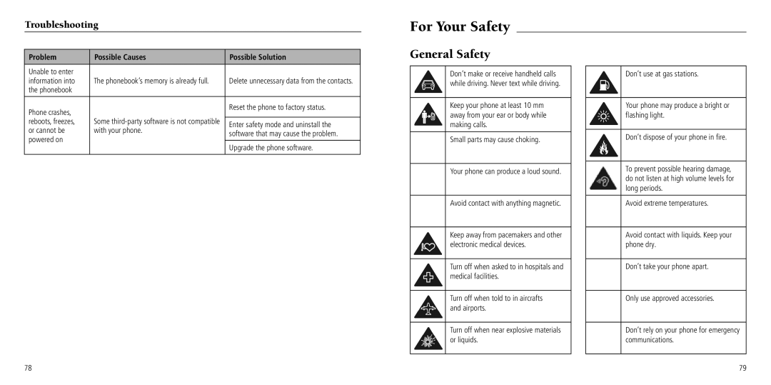 ZTE Z797C user manual For Your Safety, General Safety 