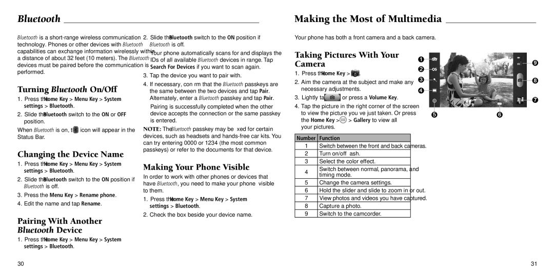 ZTE Z930L user manual Making the Most of Multimedia 