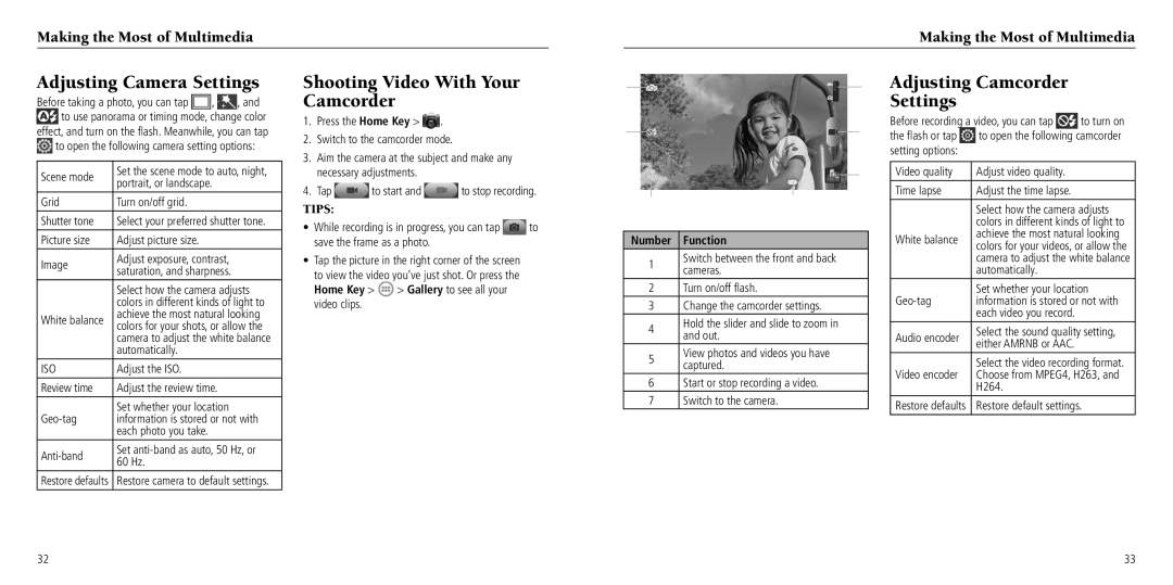 ZTE Z930L user manual Adjusting Camera Settings, Shooting Video With Your Camcorder, Adjusting Camcorder Settings 