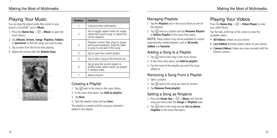 ZTE Z930L user manual Playing Your Music, Playing Your Videos 