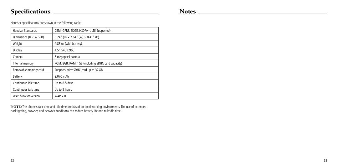 ZTE Z930L user manual Specifications, Handset specifications are shown in the following table 