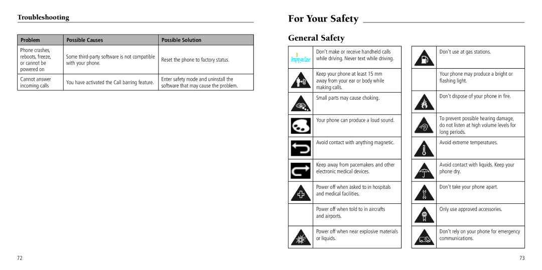 ZTE Z932L user manual For Your Safety, General Safety 