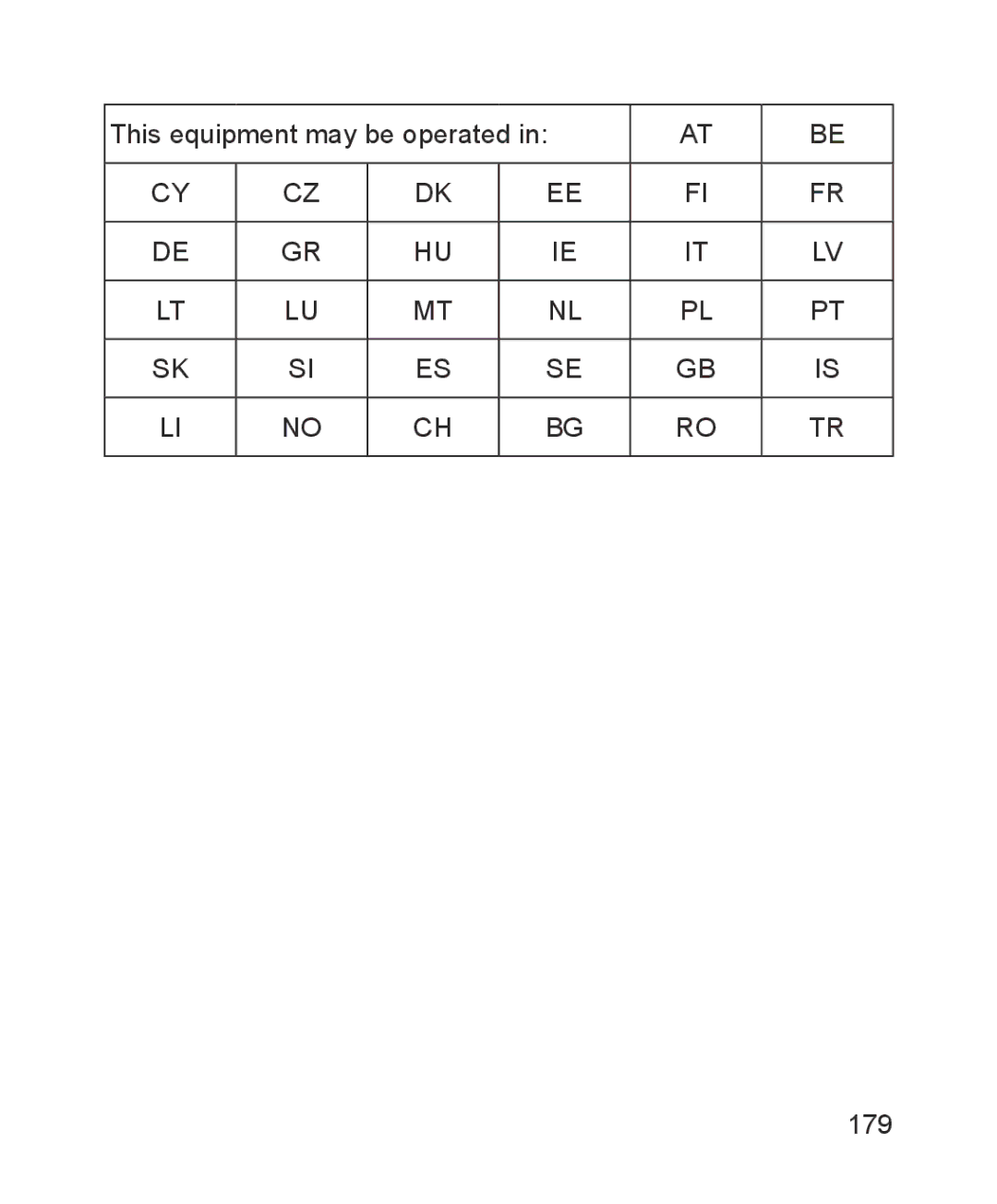 ZTE ZTE Blade III user manual This equipment may be operated 179 