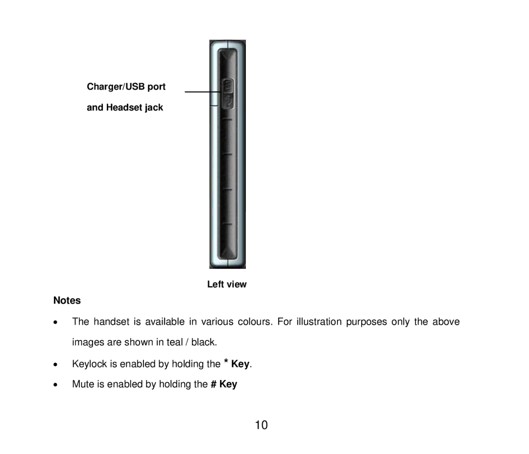 ZTE ZTE F152 user manual Charger/USB port Headset jack Left view 