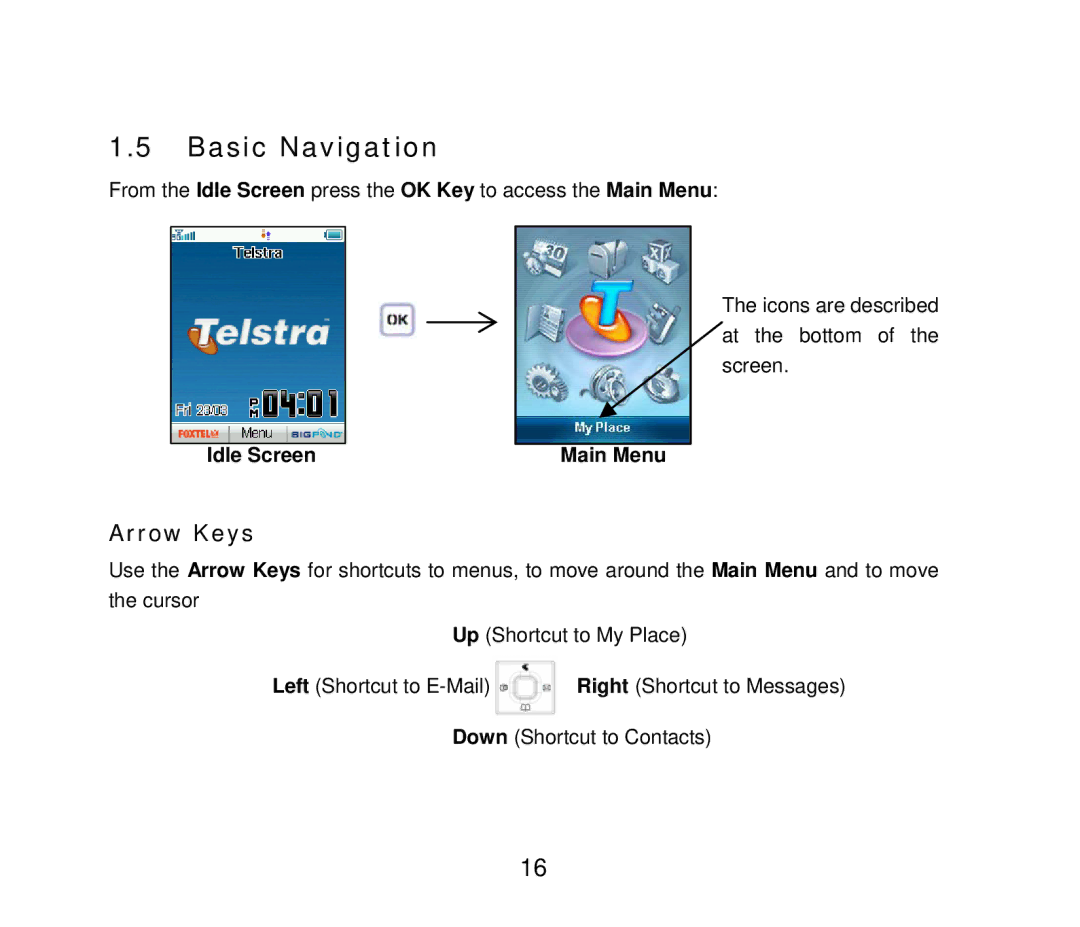 ZTE ZTE F152 user manual Basic Navigation, Arrow Keys, Idle Screen Main Menu 