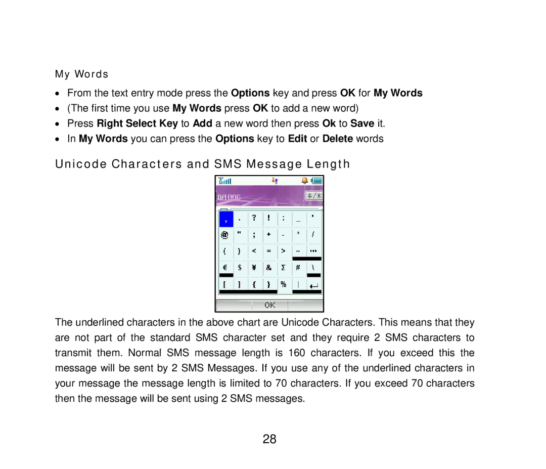 ZTE ZTE F152 user manual Unicode Characters and SMS Message Length, My Words 