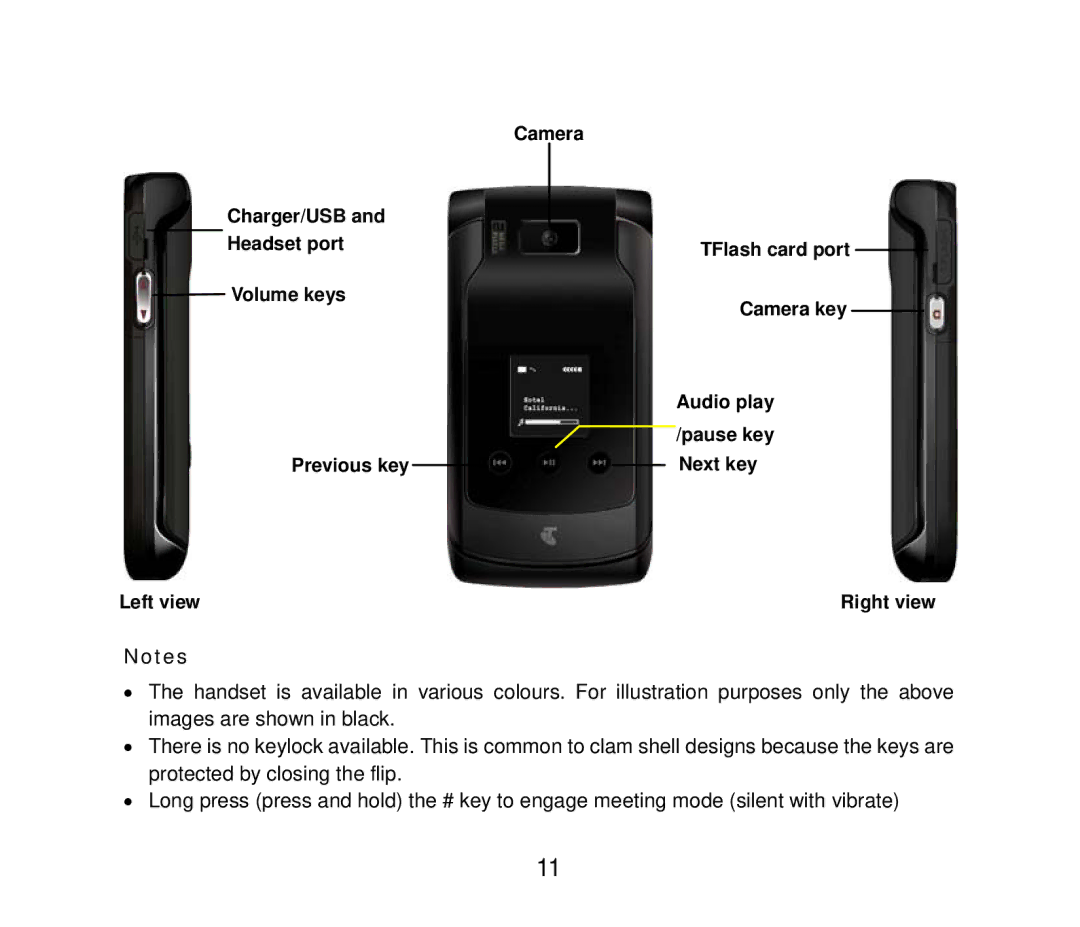 ZTE HSDPA Multi band 3G Mobile Phone, ZTE F852 user manual 