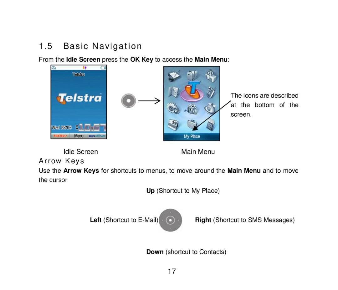 ZTE HSDPA Multi band 3G Mobile Phone, ZTE F852 user manual Basic Navigation, Arrow Keys 