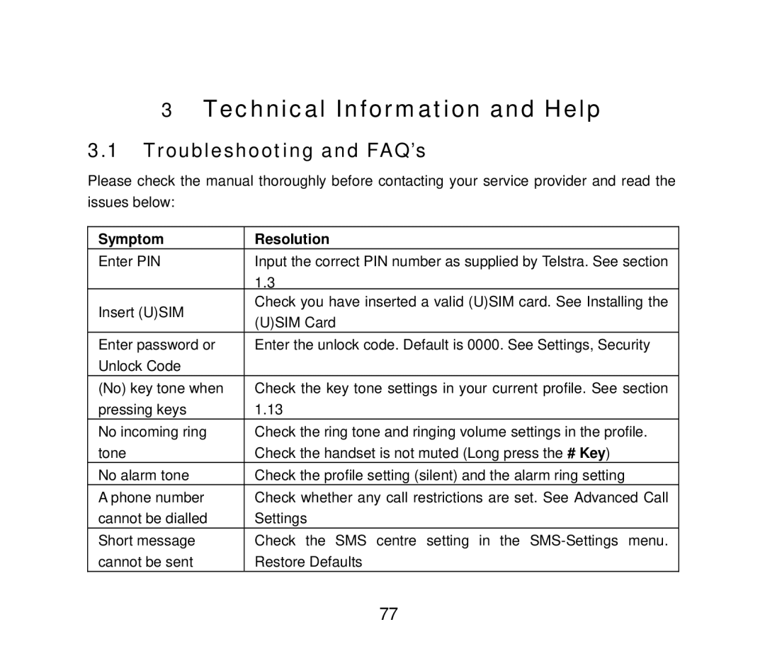 ZTE HSDPA Multi band 3G Mobile Phone Technical Information and Help, Troubleshooting and FAQ’s, Symptom Resolution 