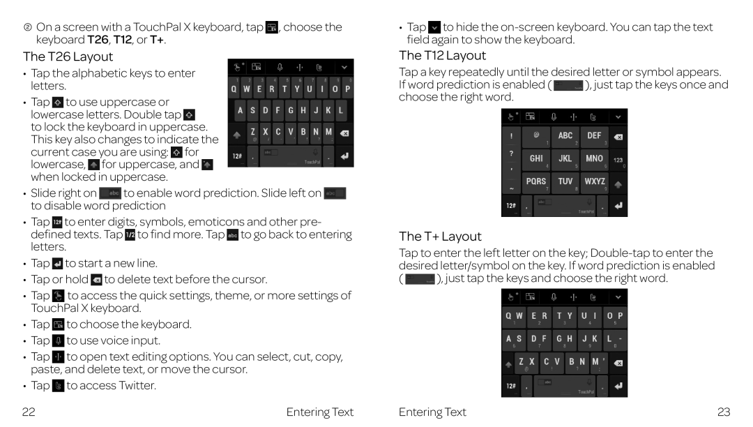 ZTE ZTE Z667 manual T26 Layout, T12 Layout, T+ Layout 