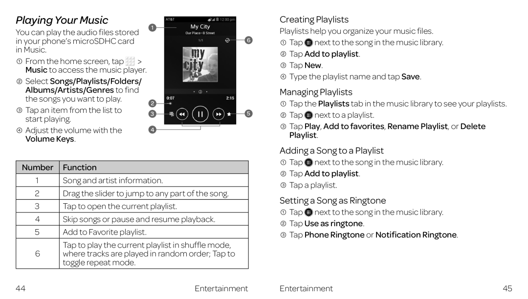 ZTE ZTE Z667 manual Playing Your Music, Creating Playlists, Managing Playlists, Adding a Song to a Playlist 