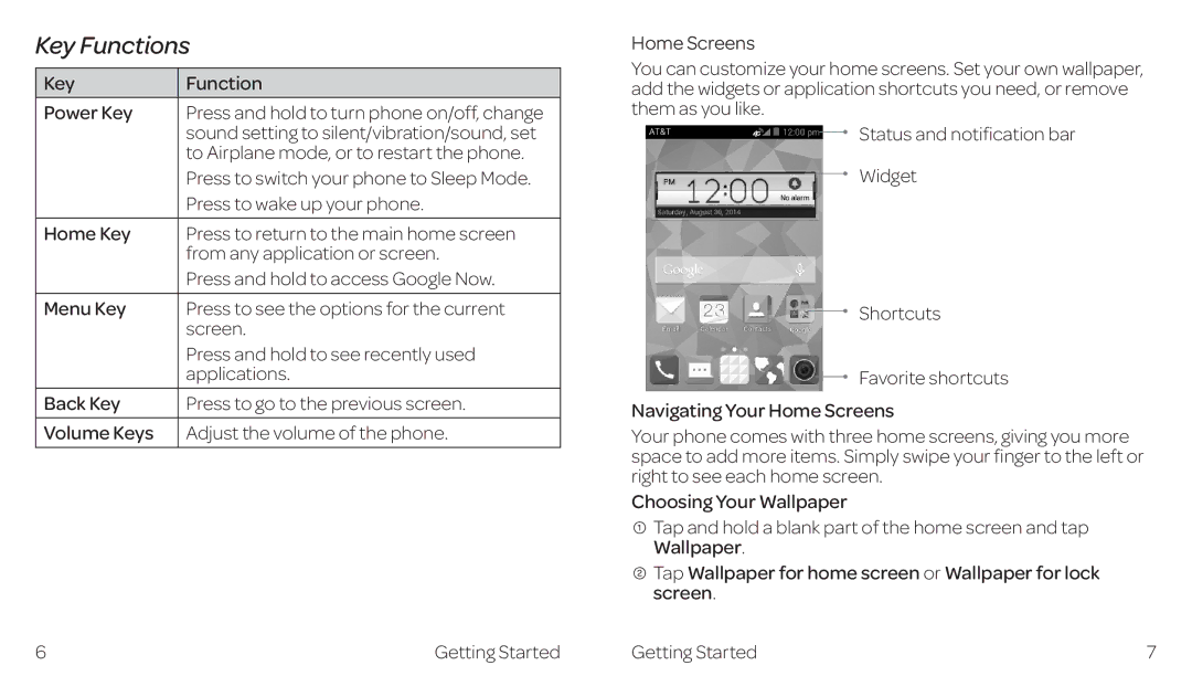 ZTE ZTE Z667 manual Key Functions 