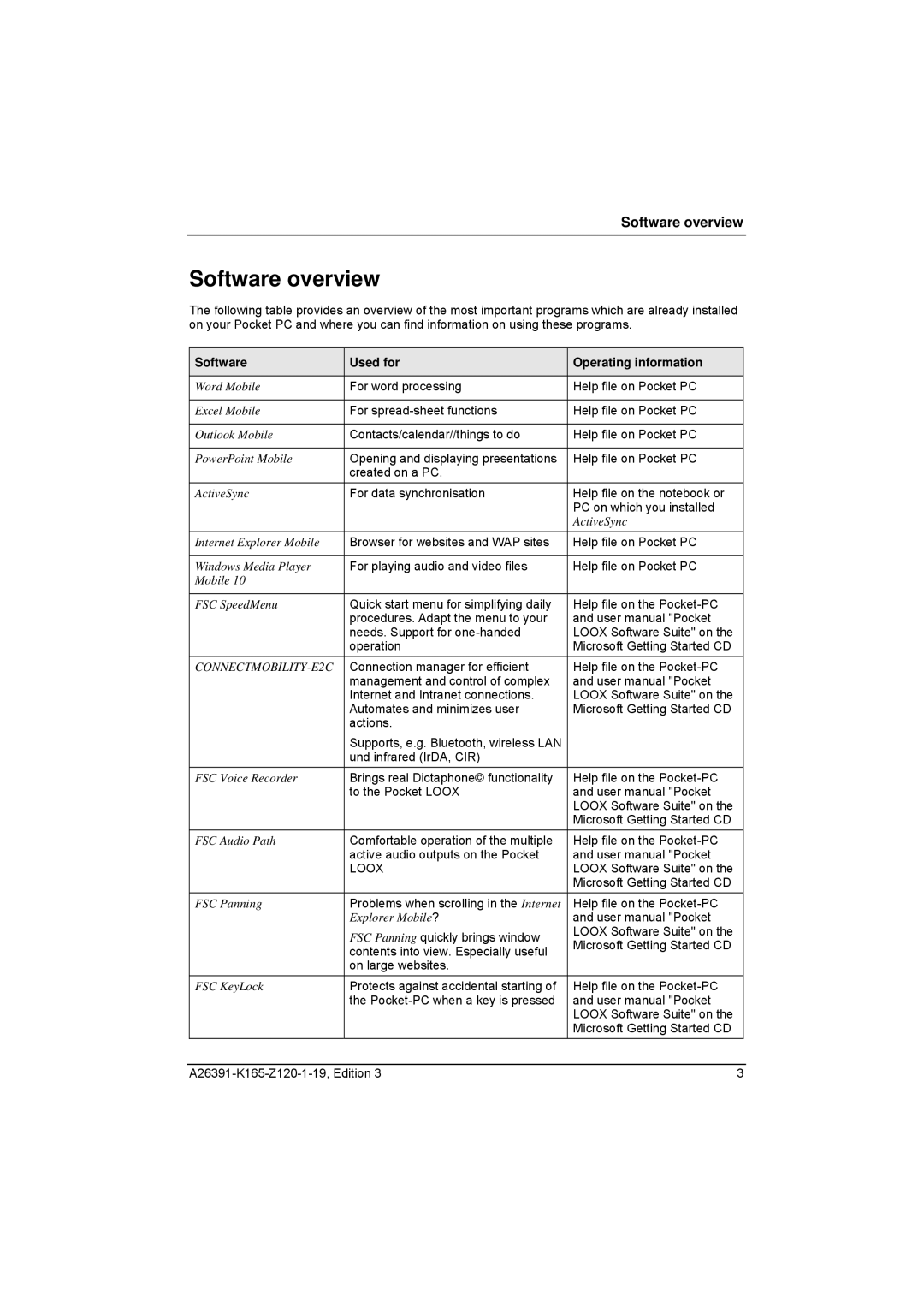 Zweita  Co N/C Series manual Software overview, Software Used for Operating information 