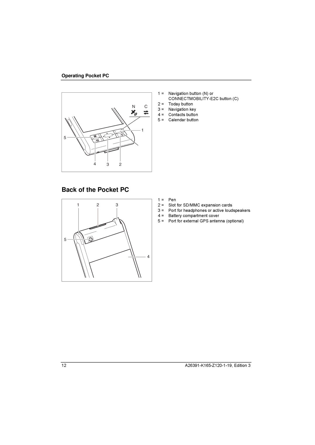 Zweita  Co N/C Series manual Back of the Pocket PC, Operating Pocket PC 