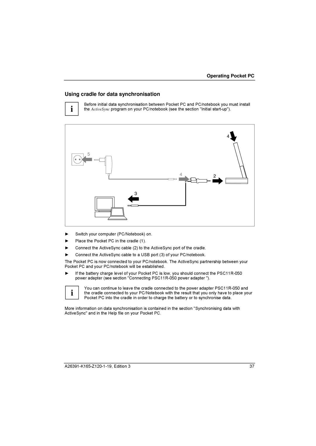 Zweita  Co N/C Series manual Using cradle for data synchronisation 