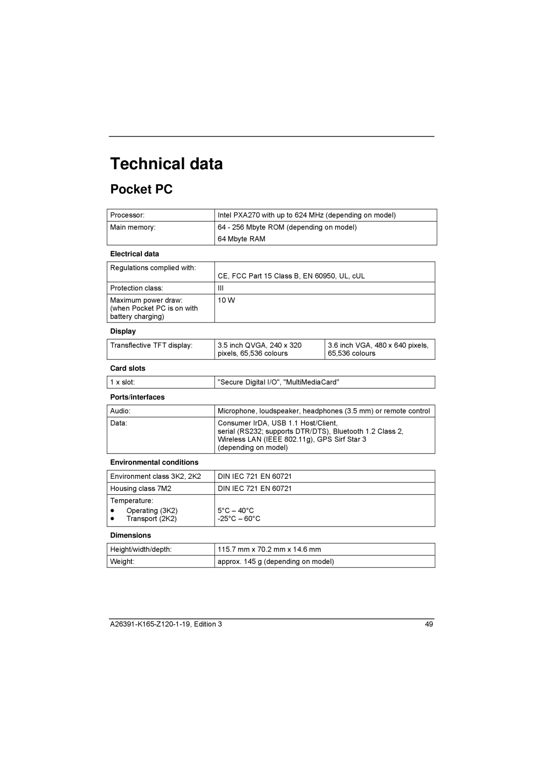 Zweita  Co N/C Series manual Technical data, Pocket PC 