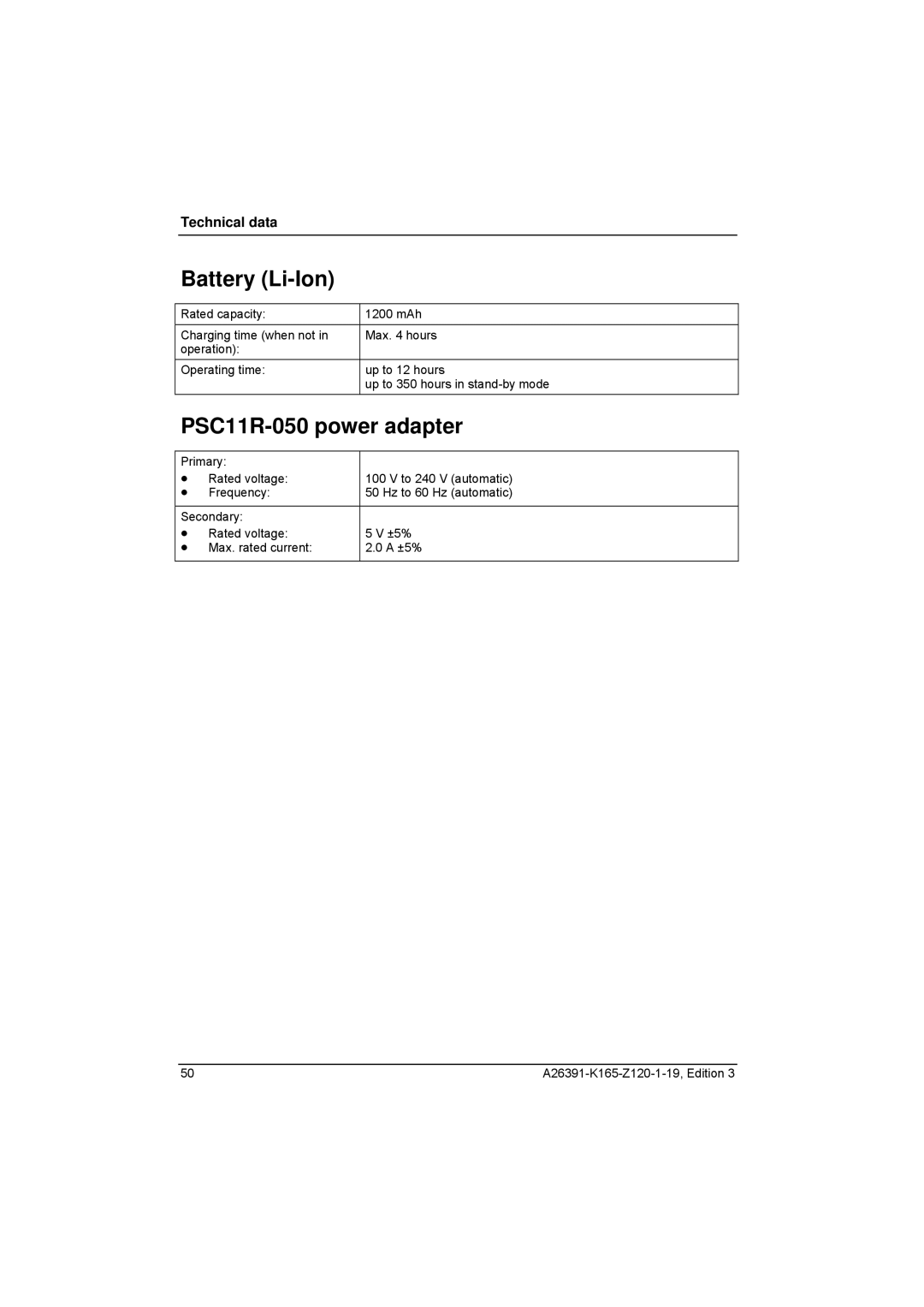 Zweita  Co N/C Series manual Battery Li-Ion, PSC11R-050 power adapter 