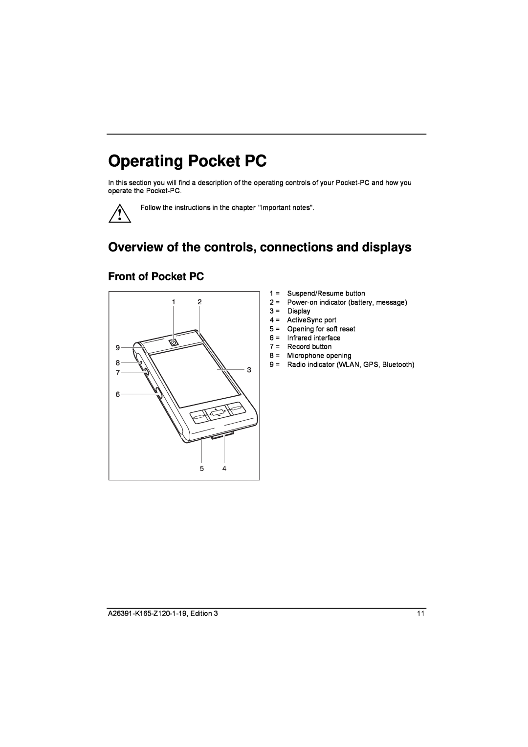 Zweita  Co N/C Series manual Operating Pocket PC, Overview of the controls, connections and displays, Front of Pocket PC 
