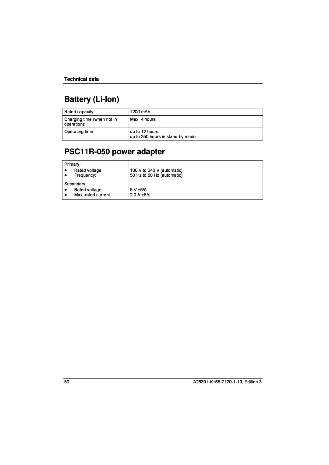Zweita  Co N/C Series manual Battery Li-Ion, PSC11R-050 power adapter, Technical data 