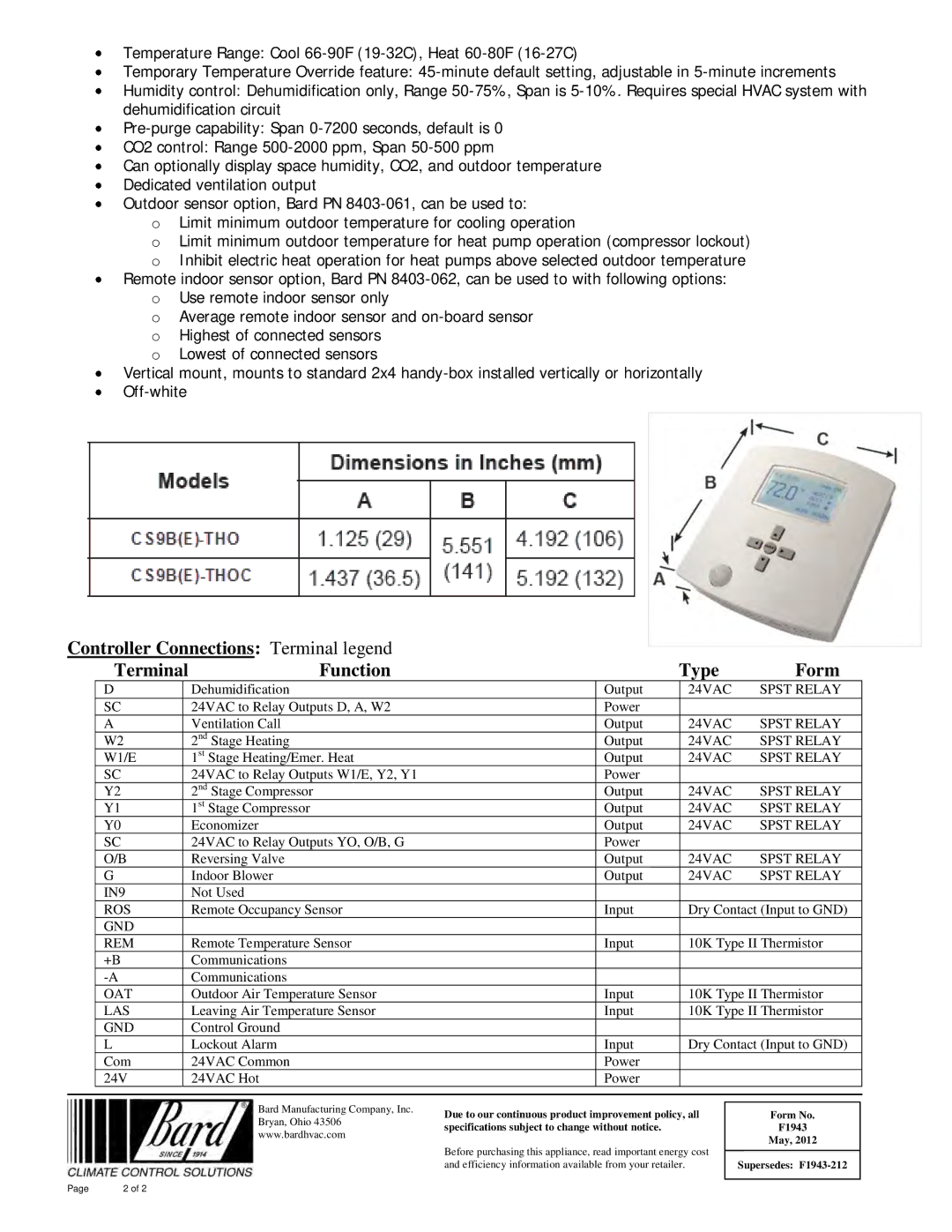 Zyliss CS9B-THO, CS9BE-THO manual Controller Connections Terminal legend Function Type Form 