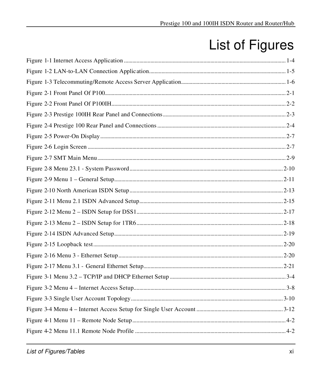 ZyXEL Communications 100IH manual List of Figures, Internet Access Application 