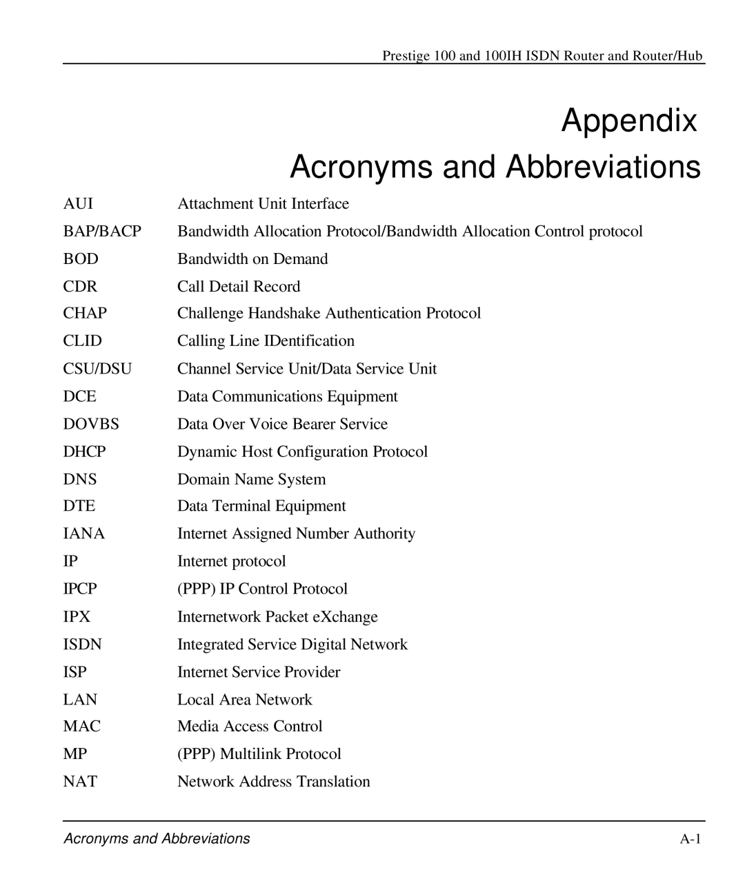 ZyXEL Communications 100IH manual Appendix, Acronyms and Abbreviations 