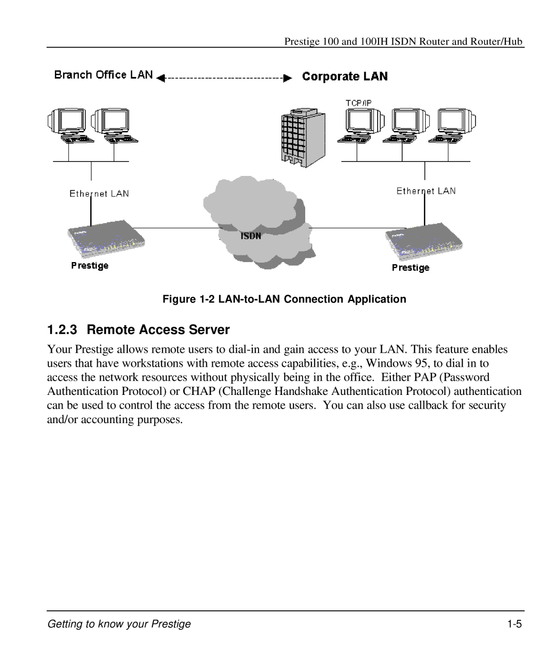 ZyXEL Communications 100IH manual Remote Access Server, LAN-to-LAN Connection Application 