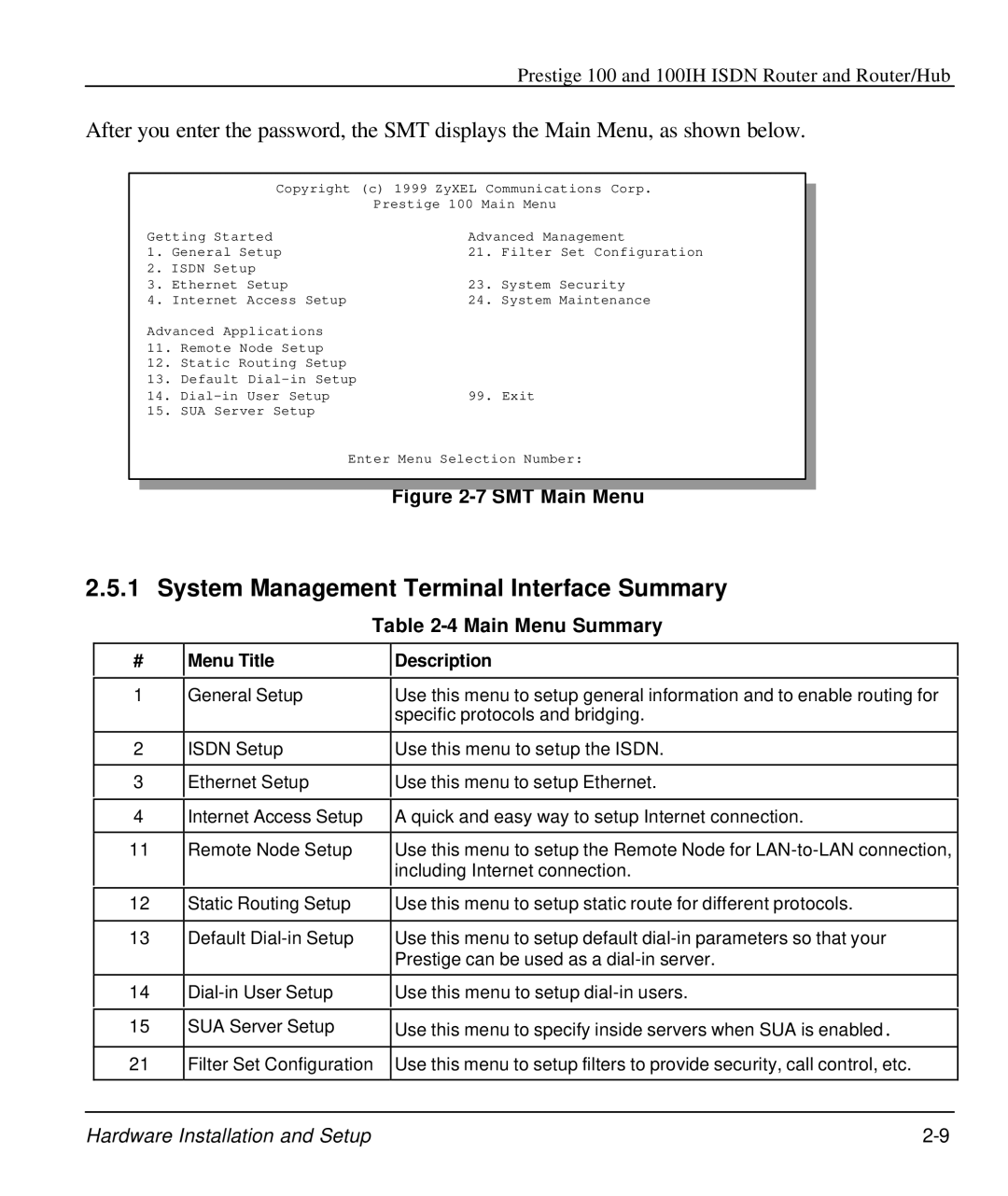 ZyXEL Communications 100IH manual System Management Terminal Interface Summary, Main Menu Summary, Menu Title Description 