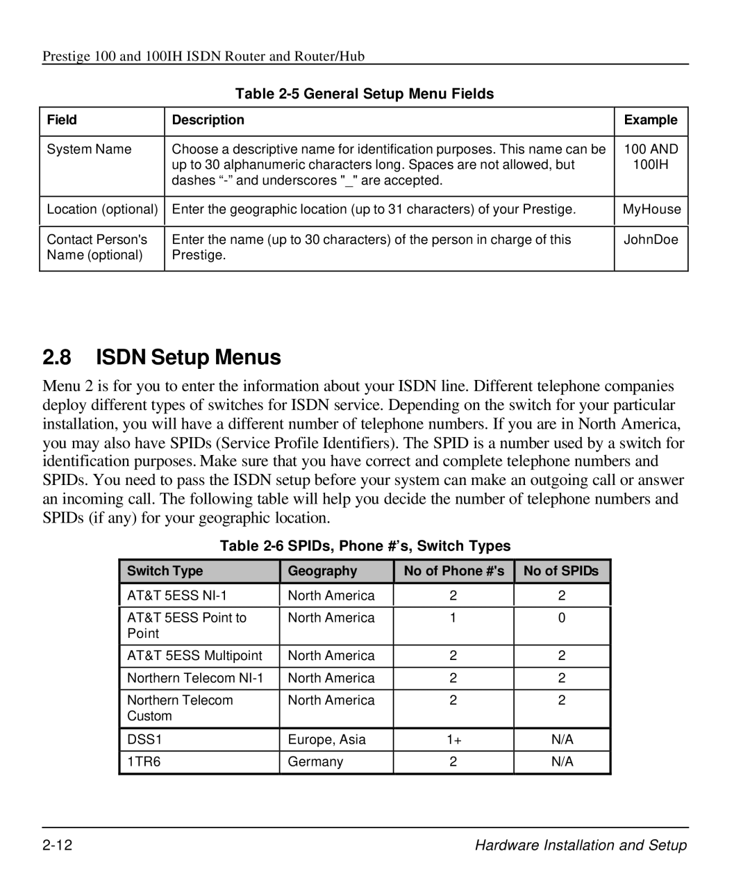 ZyXEL Communications 100IH manual Isdn Setup Menus, General Setup Menu Fields, SPIDs, Phone #’s, Switch Types 