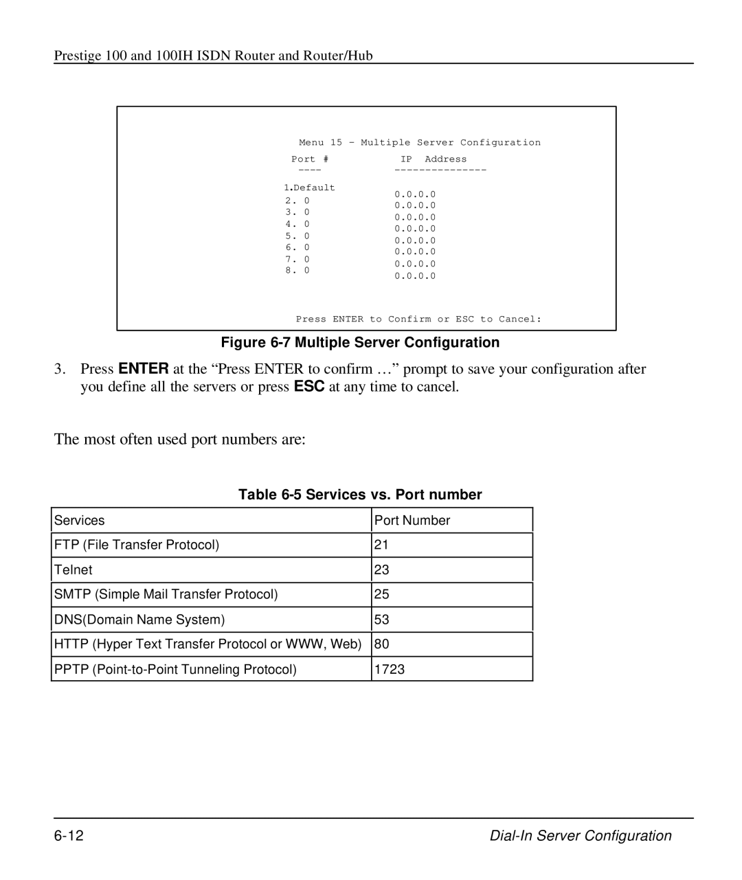 ZyXEL Communications 100IH manual Multiple Server Configuration, Services vs. Port number 