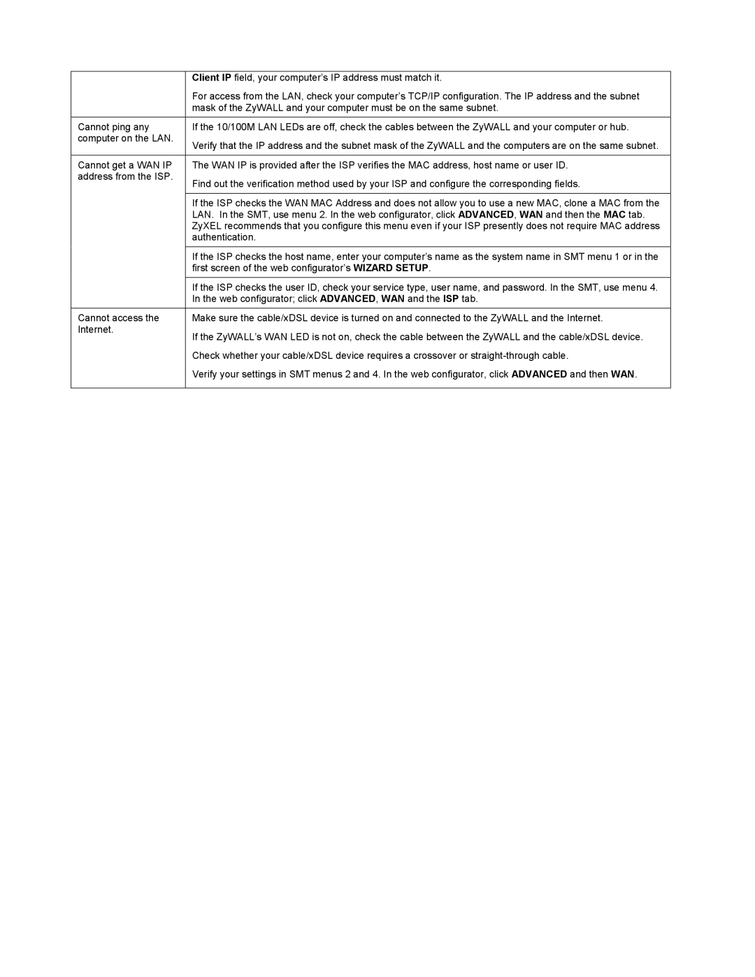 ZyXEL Communications 100 manual Client IP field, your computer’s IP address must match it 