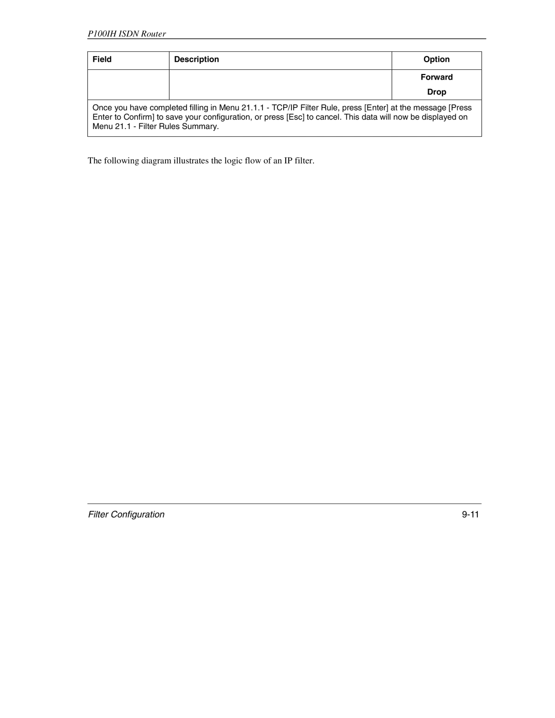 ZyXEL Communications 1001H manual Field Description Option Forward Drop 