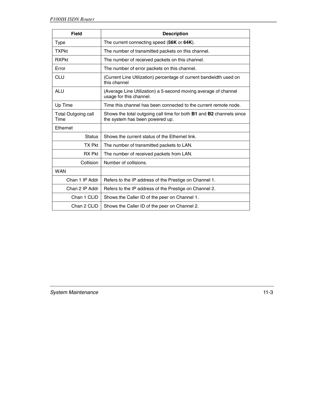 ZyXEL Communications 1001H manual System Maintenance 11-3, Alu 