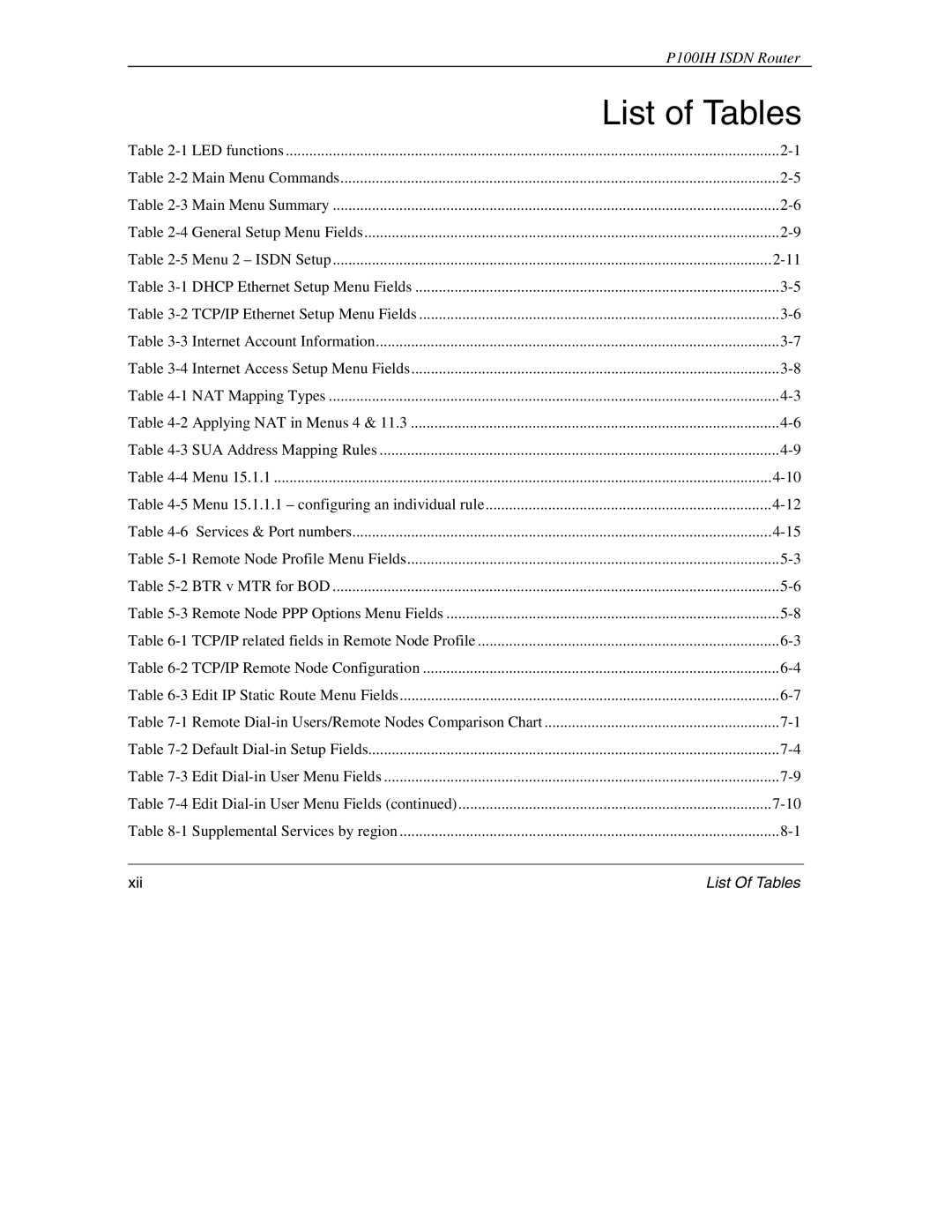 ZyXEL Communications 1001H manual List of Tables, List Of Tables 