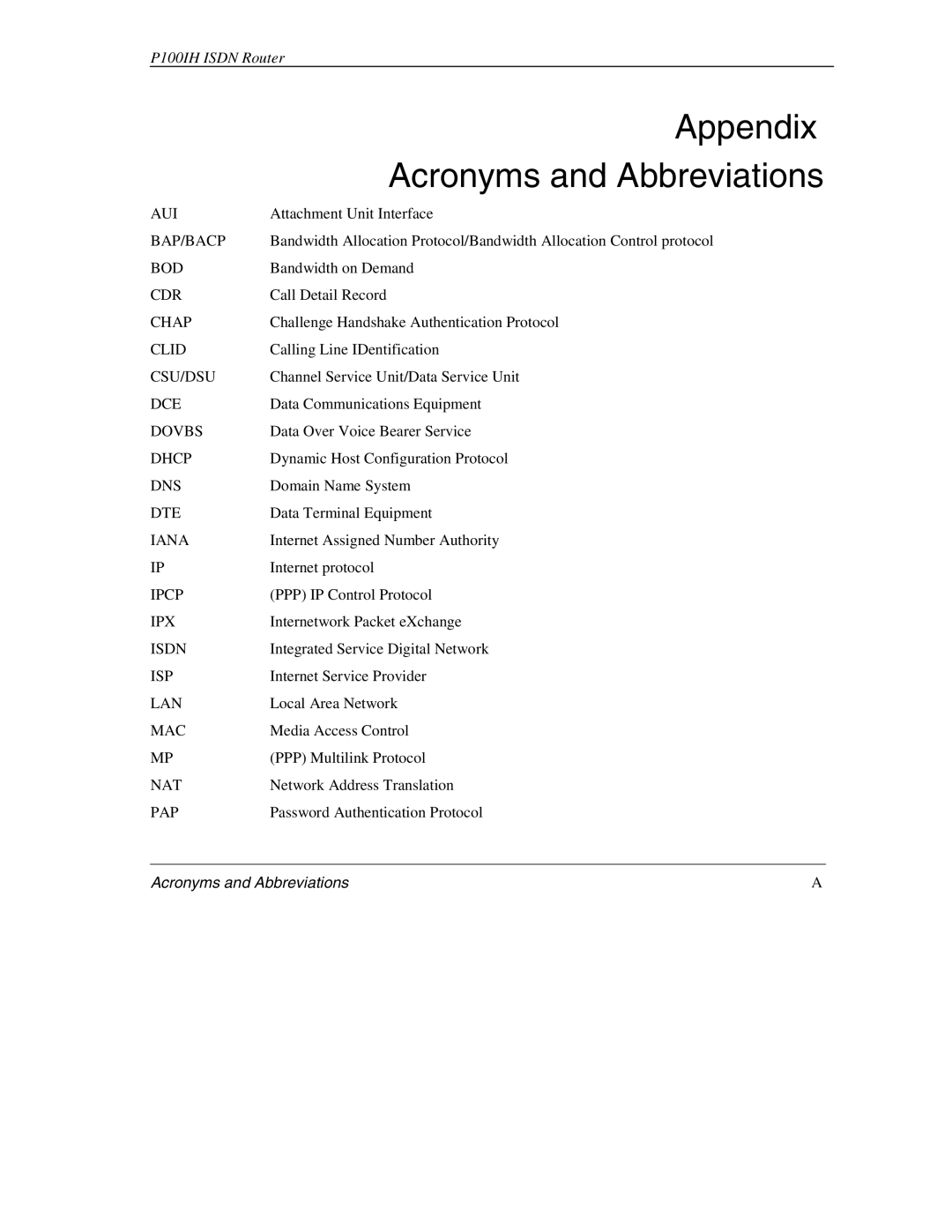 ZyXEL Communications 1001H manual Appendix, Acronyms and Abbreviations 