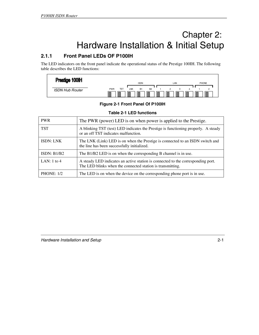 ZyXEL Communications 1001H manual Hardware Installation & Initial Setup, Front Panel LEDs of P100IH, LED functions 