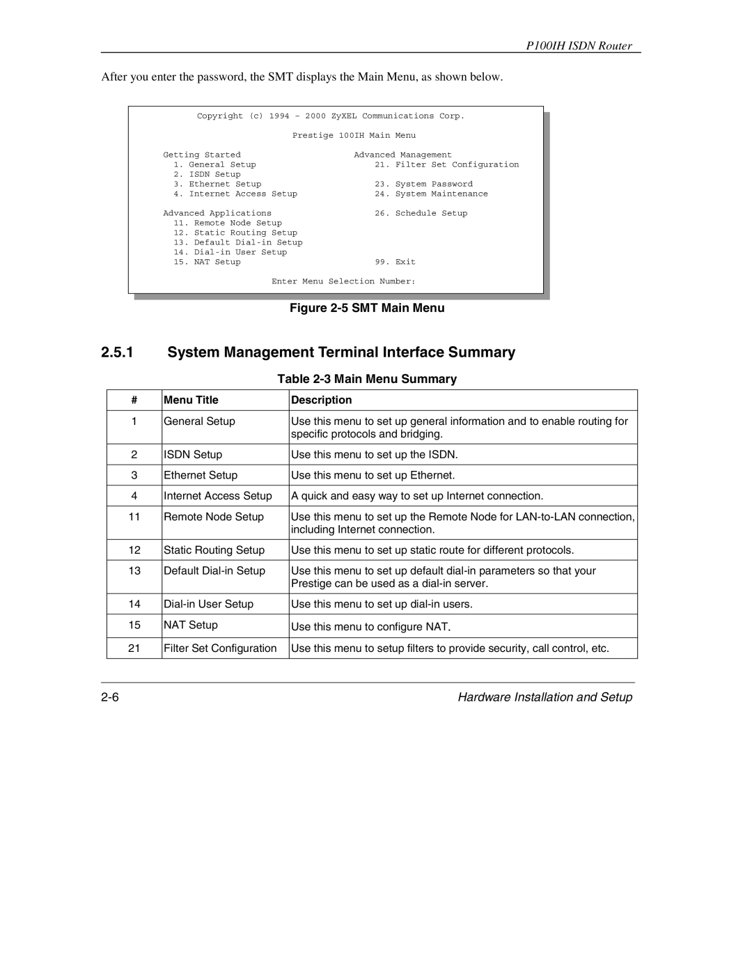 ZyXEL Communications 1001H manual System Management Terminal Interface Summary, Main Menu Summary, Menu Title Description 